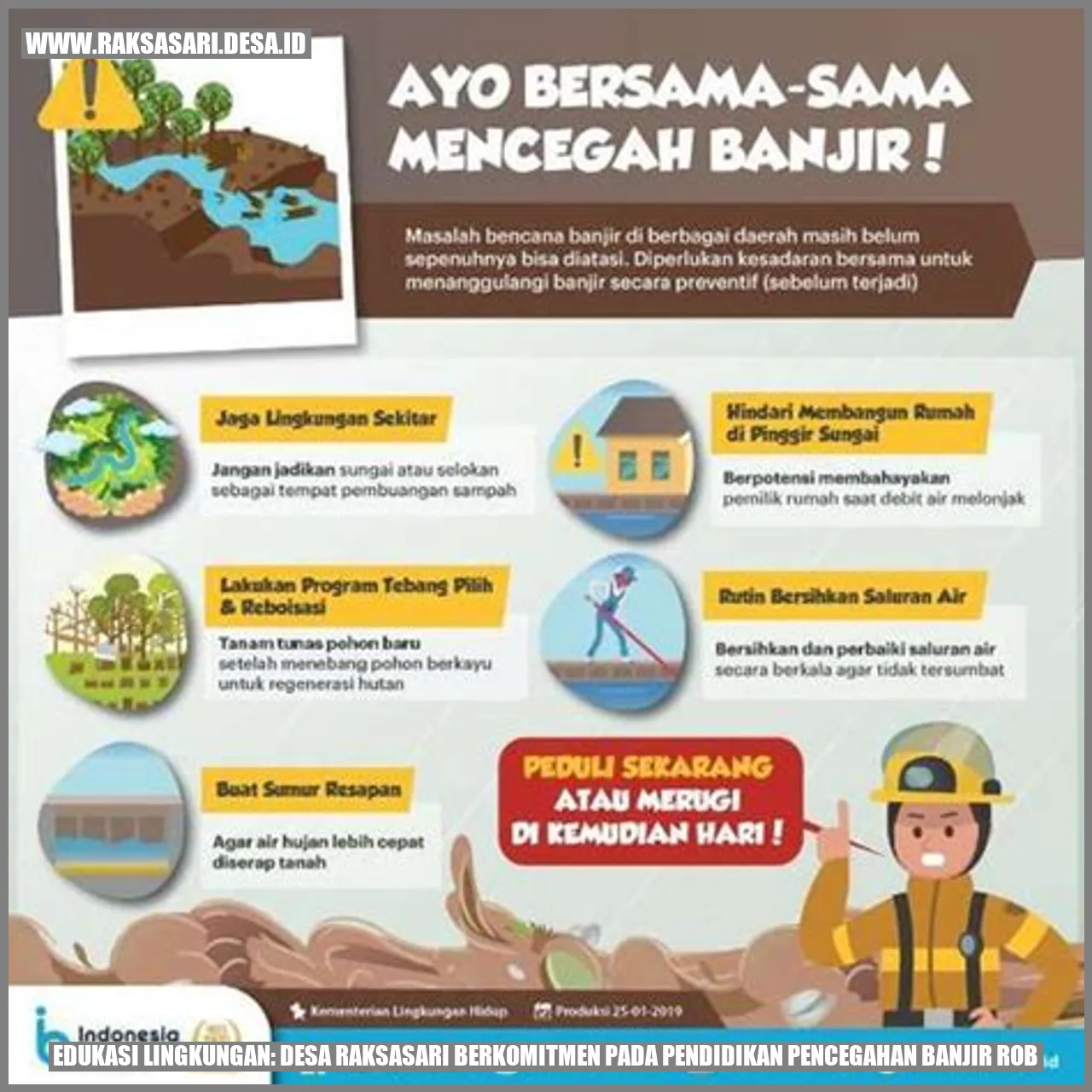 Gambar Edukasi Lingkungan: Desa Raksasari Berkomitmen pada Pendidikan Pencegahan Banjir Rob