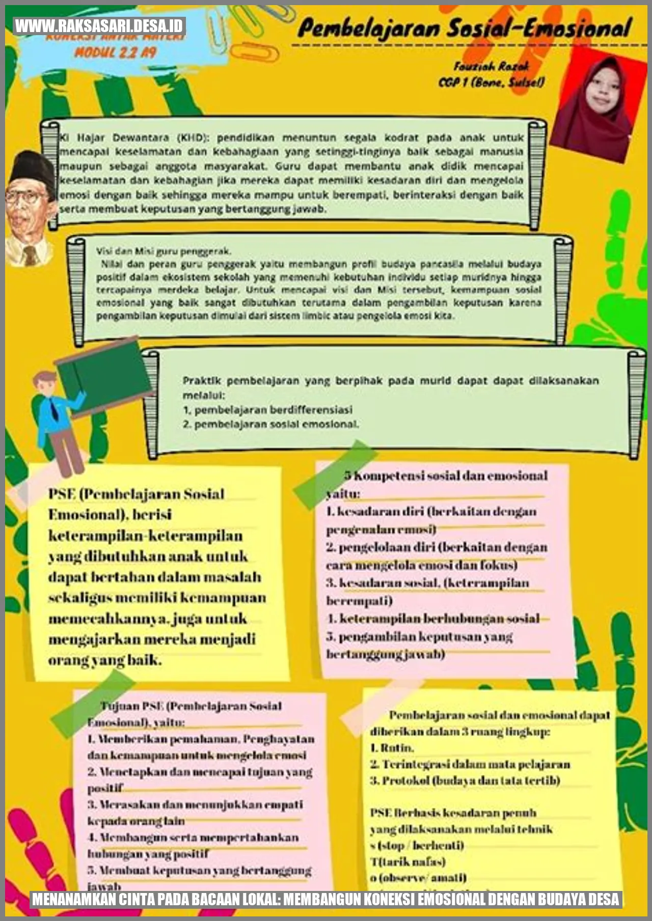 Gambar Bacaan Lokal