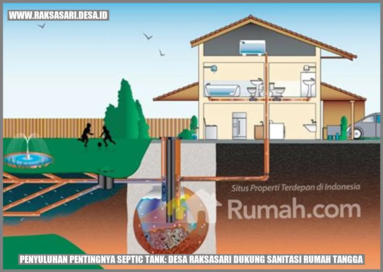 Septic Tank