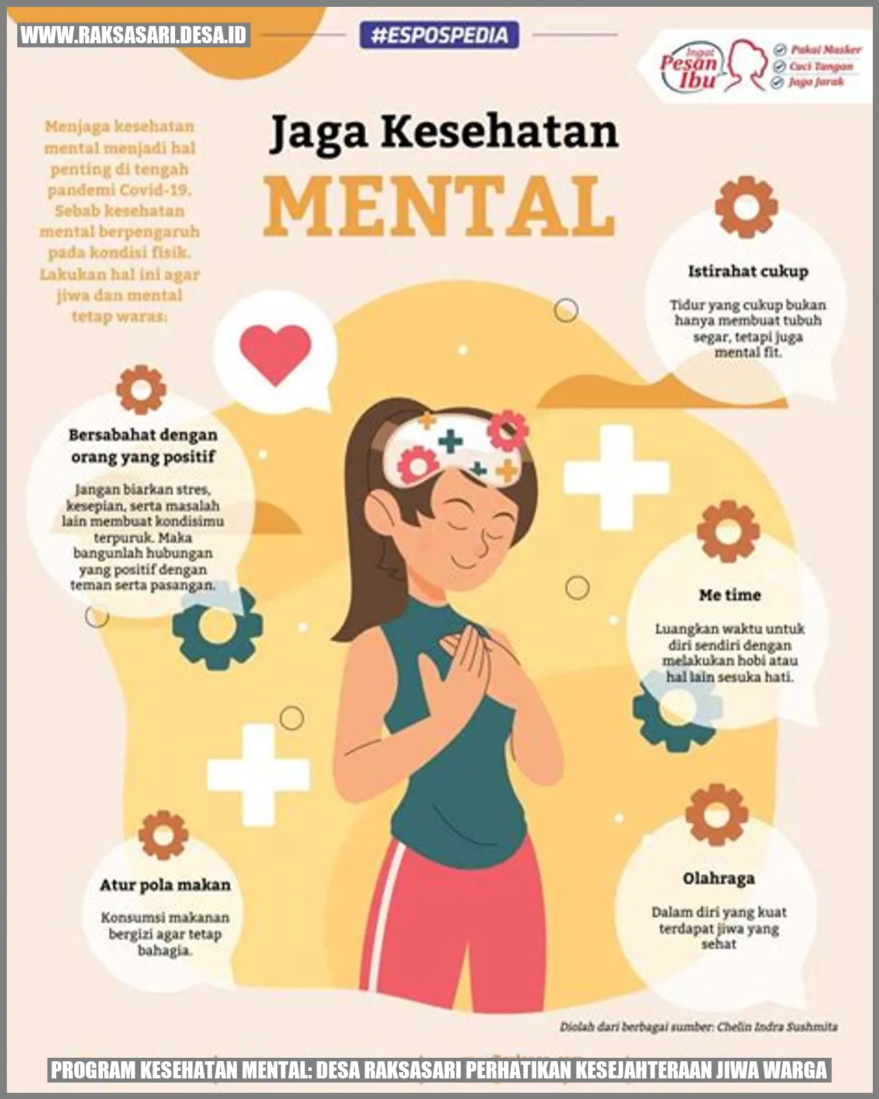 Program Kesehatan Mental: Desa Raksasari Perhatikan Kesejahteraan Jiwa Warga