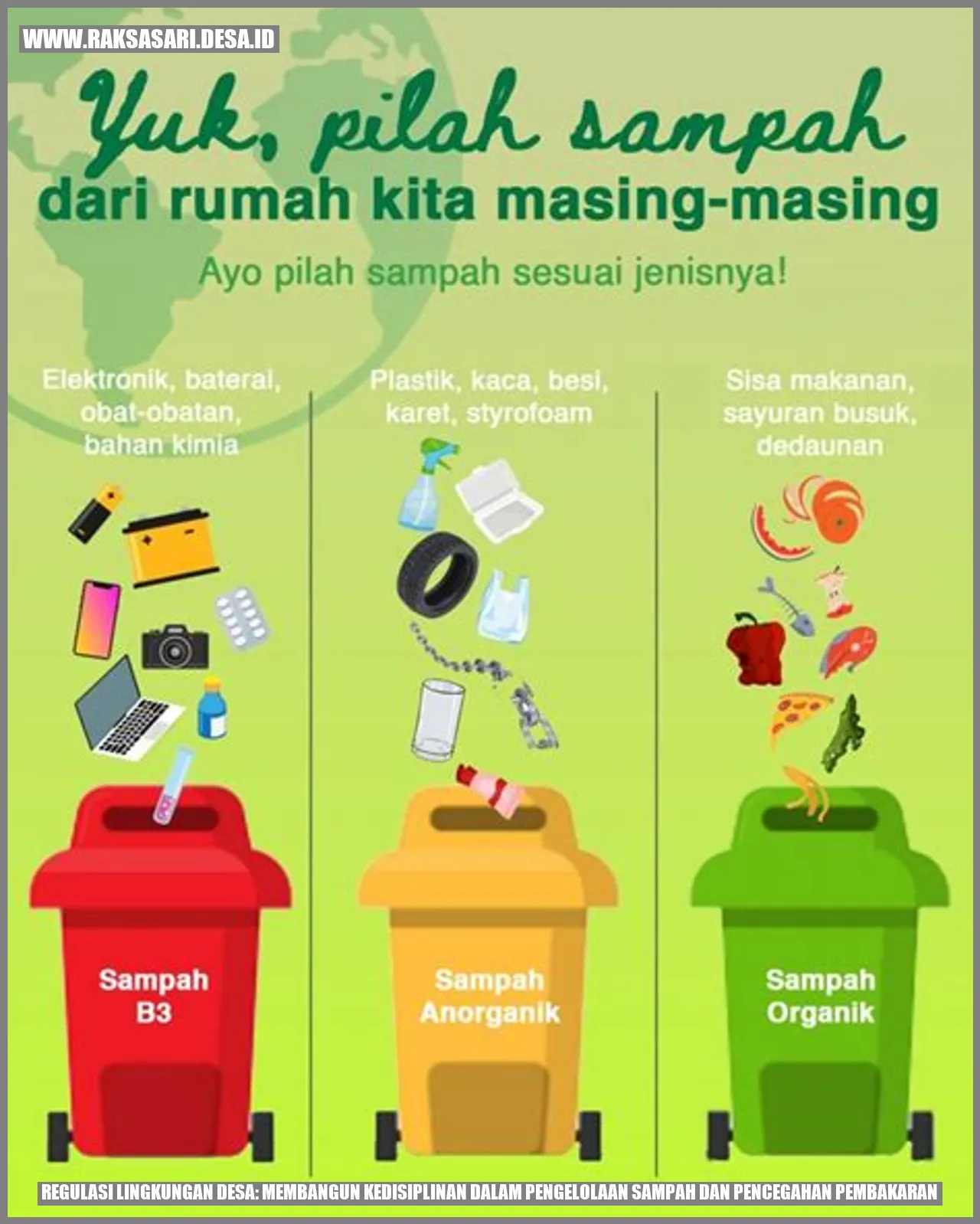 Regulasi Pengelolaan Sampah Desa